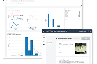 One Pager do Real-Time SPC