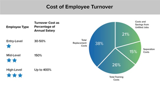 HR-Blog-infographic