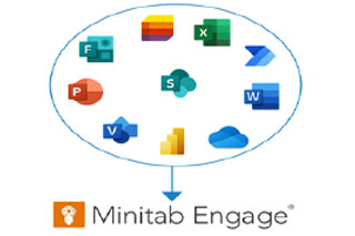 Circle of icons for various Microsoft and other software tools pointing into Minitab Engage.