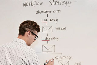 A marketing professional mapping out the workflow strategy of a campaign on a whiteboard.