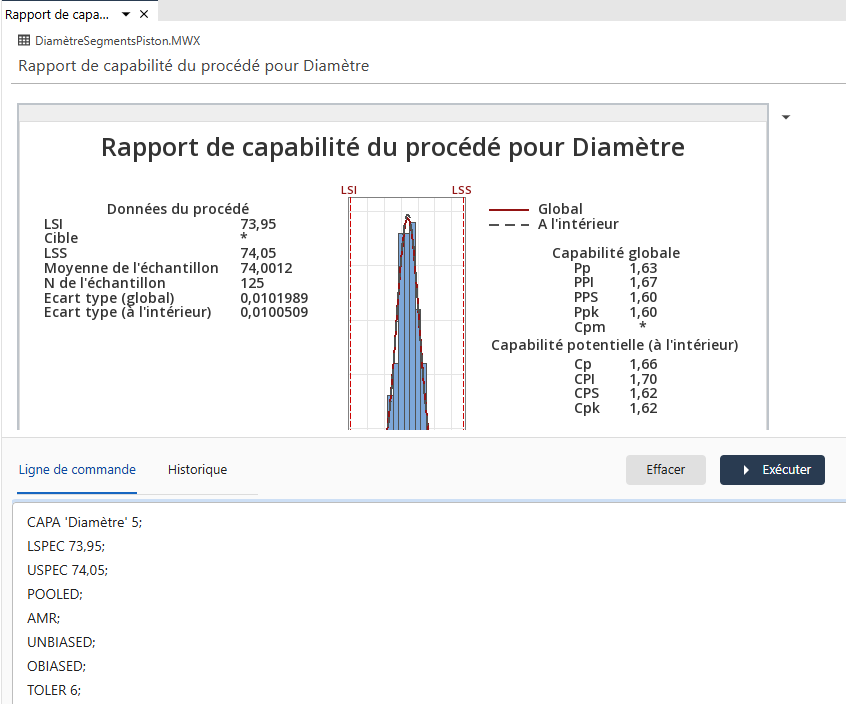 Ligne de commande et Historique