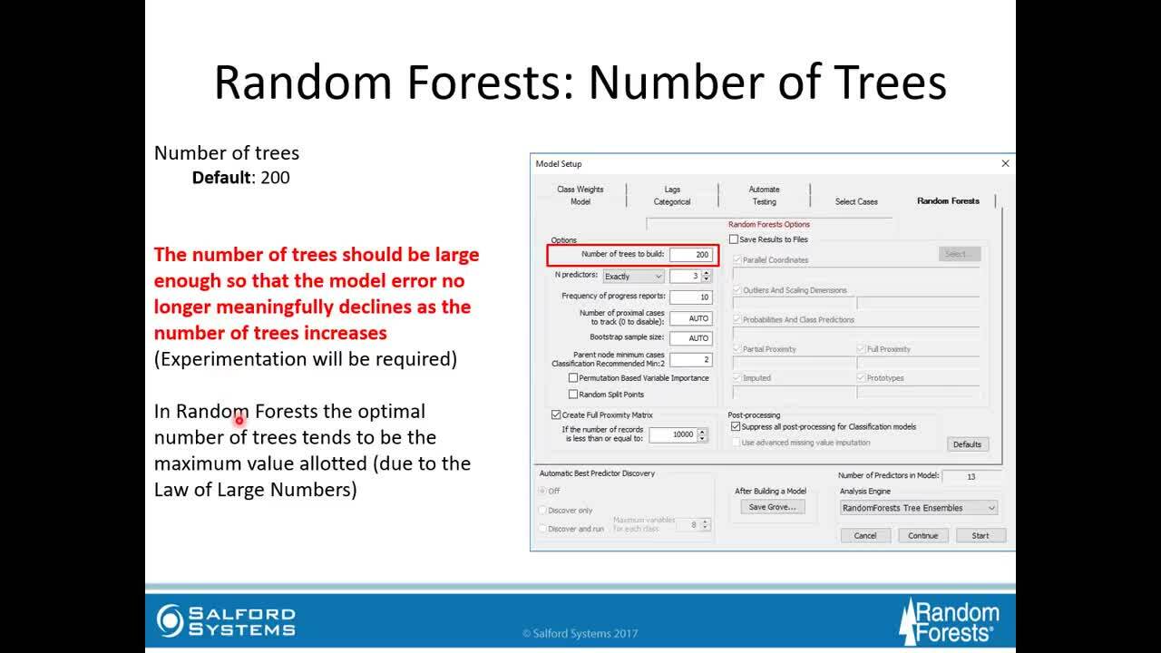 Introduction to Random Forests for Regression