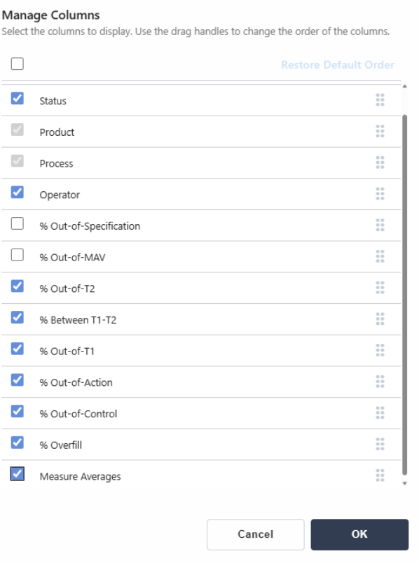 Vista Personalizable de Métricas de Rendimiento