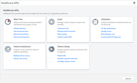 Minitab Healthcare-Modul 