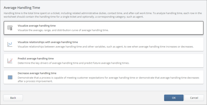 Screenshot of potential average handling time analyses
