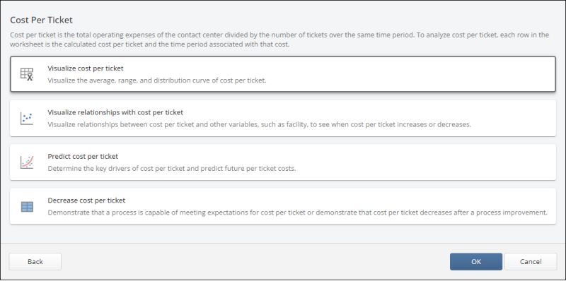 Screenshot of potential cost per ticket analyses