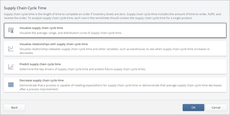  Screenshot of potential supply chain analyses