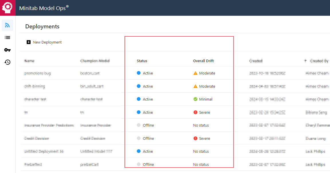 Model Ops | ML Model Deployment | Minitab
