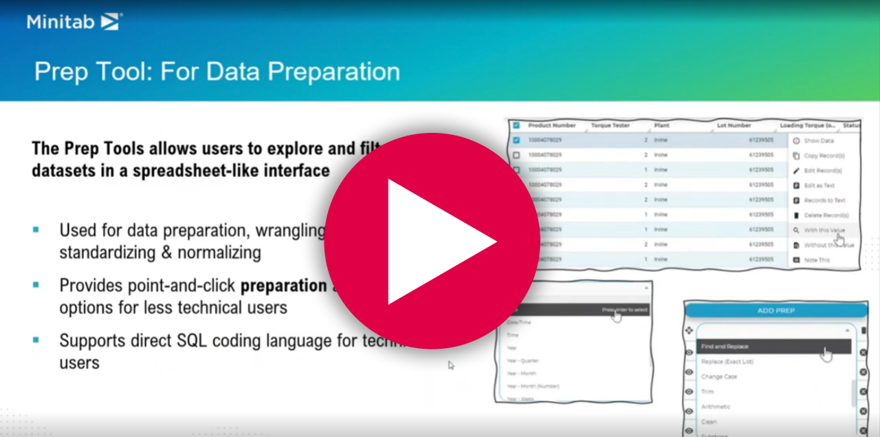 Automate Data Analysis with Minitab
