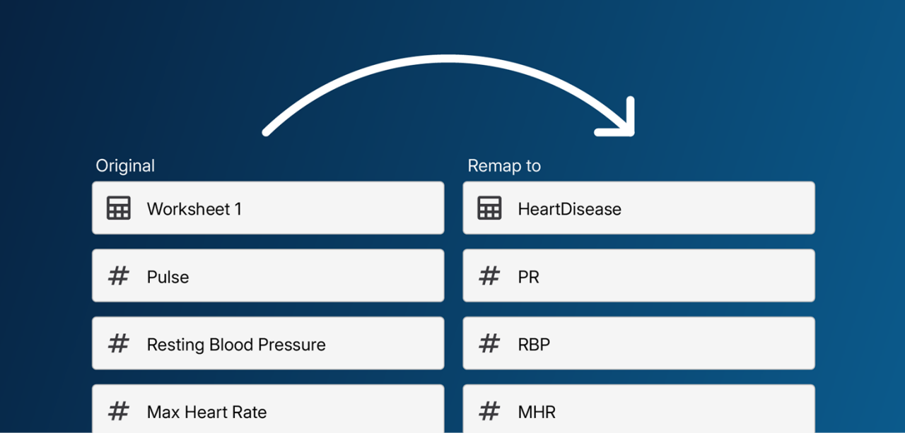 Copy and remap data within Dashboards