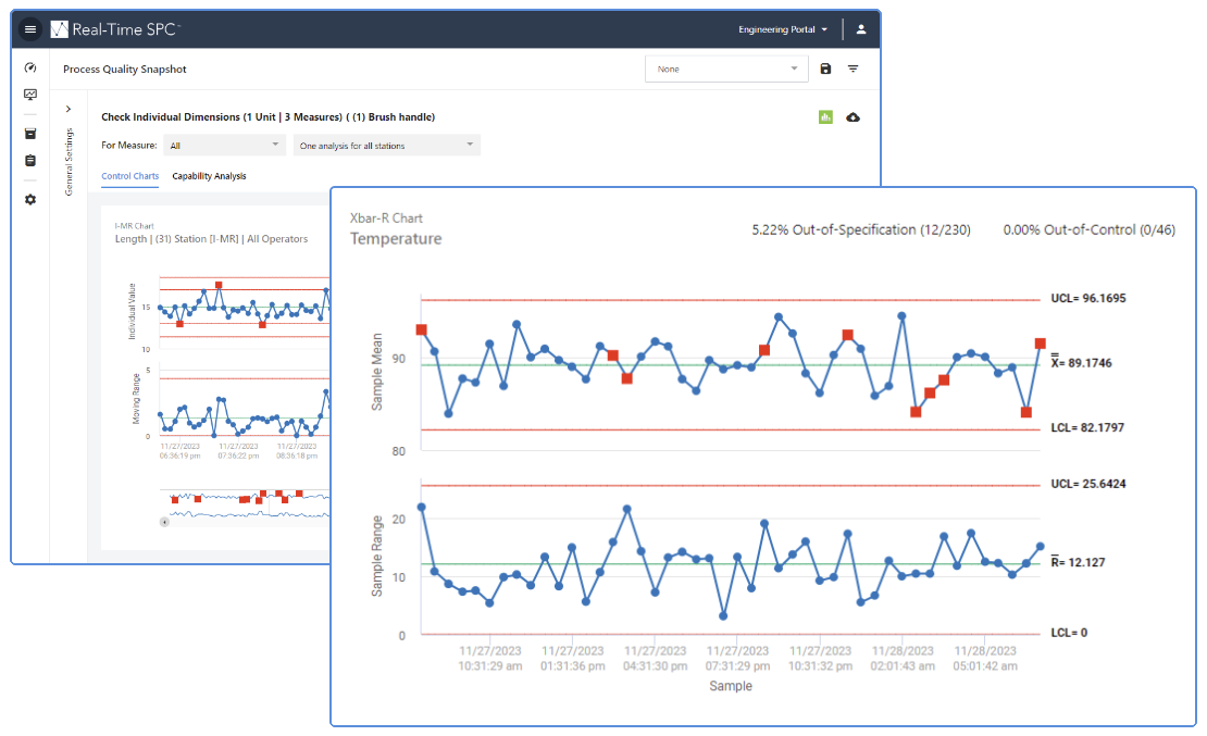 Control Charts with Date Time X Axis in Real-Time SPC