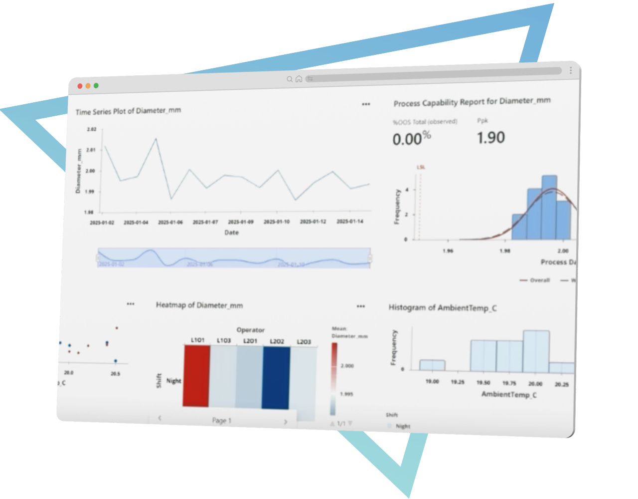 R&DPageBrowsers - MSC