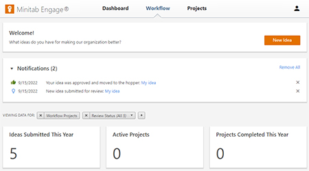 Imagen del Módulo de fiabilidad de Minitab