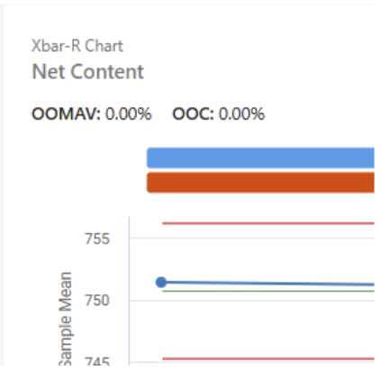 GLOBAL SETTINGS FOR INSTRUCTION DISPLAY