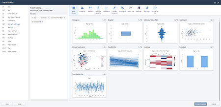 Générateur de graphiques Minitab