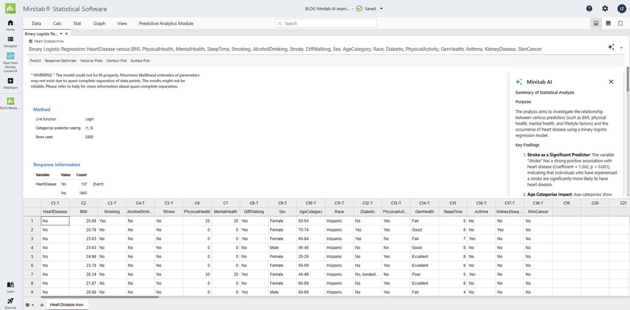 Minitab Solution Center | 最新のデータ駆動型AI問題解決