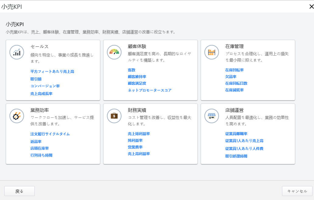 指標の概要を含む小売KPIダッシュボード