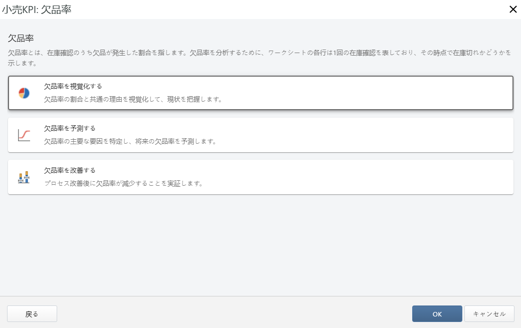 小売KPI欠品率ダッシュボード