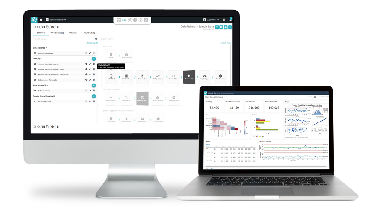 Dashboards