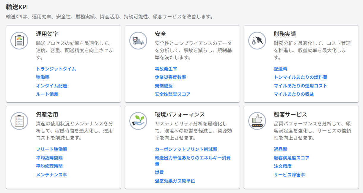 Minitab 20.4 永続使用 Minitabソフトウェアアップデート | Minitab