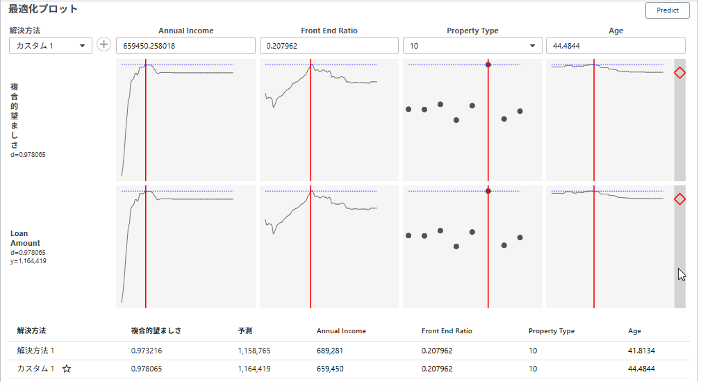 Minitab 20.4 永続使用 Minitabソフトウェアアップデート | Minitab