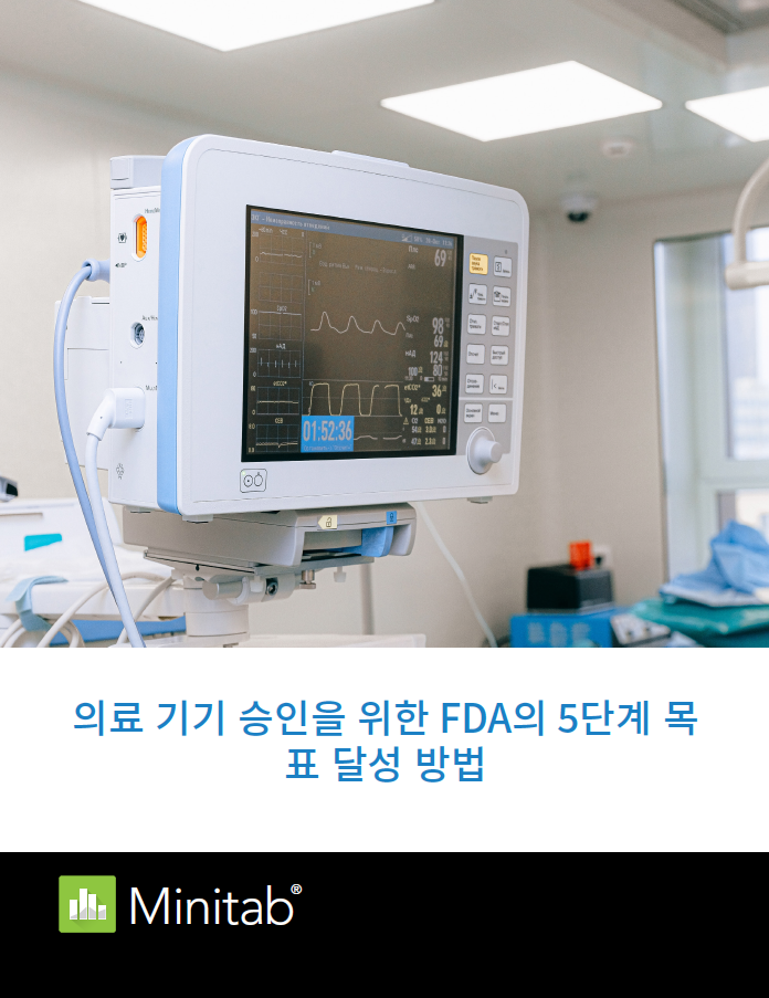 의료 기기 출시를 위한 FDA의 5단계 목표를 달성하는 방법