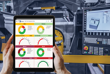 Sobreposição de ODI para monitoramento de máquina