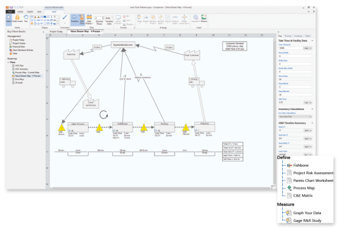 创新、执行和商业化