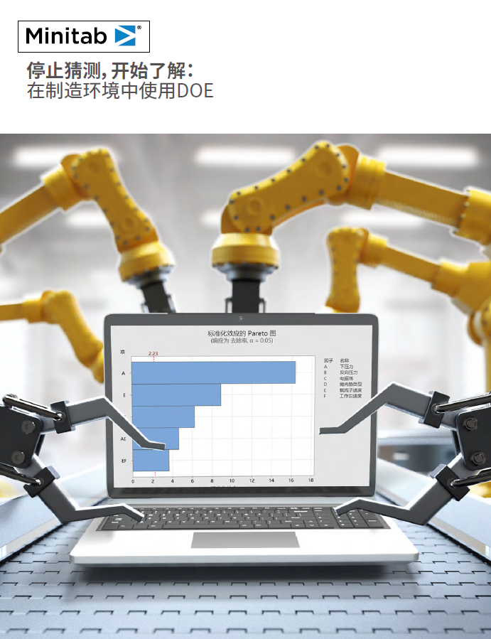 科学分析，停止猜测：在制造环境中应用试验设计方法