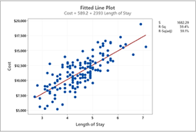 基础